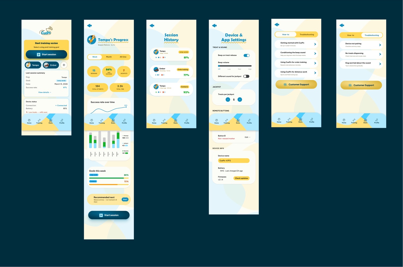 CuePo app — Dashboard screens