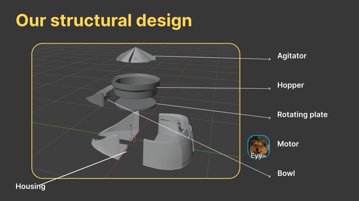 CuePo component parts laid out