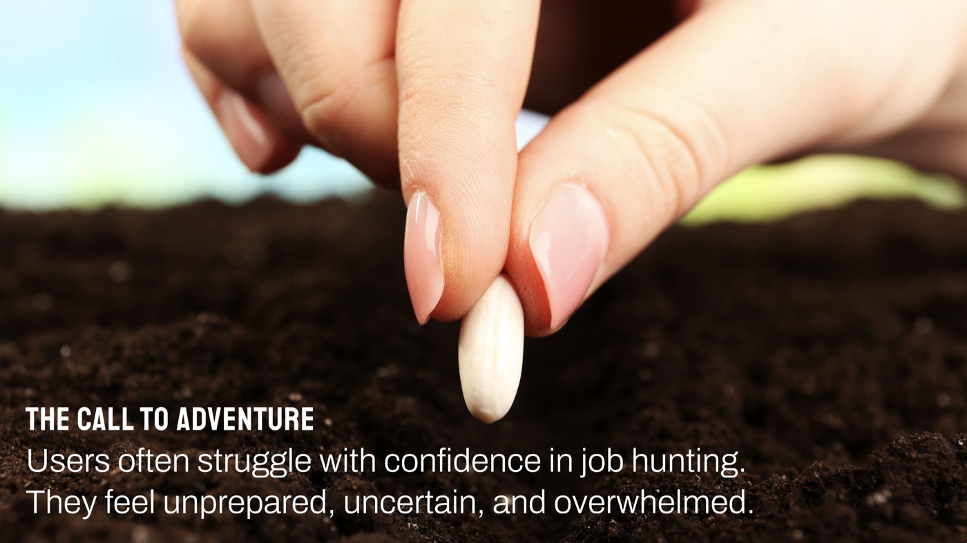 The Call to Adventure slide