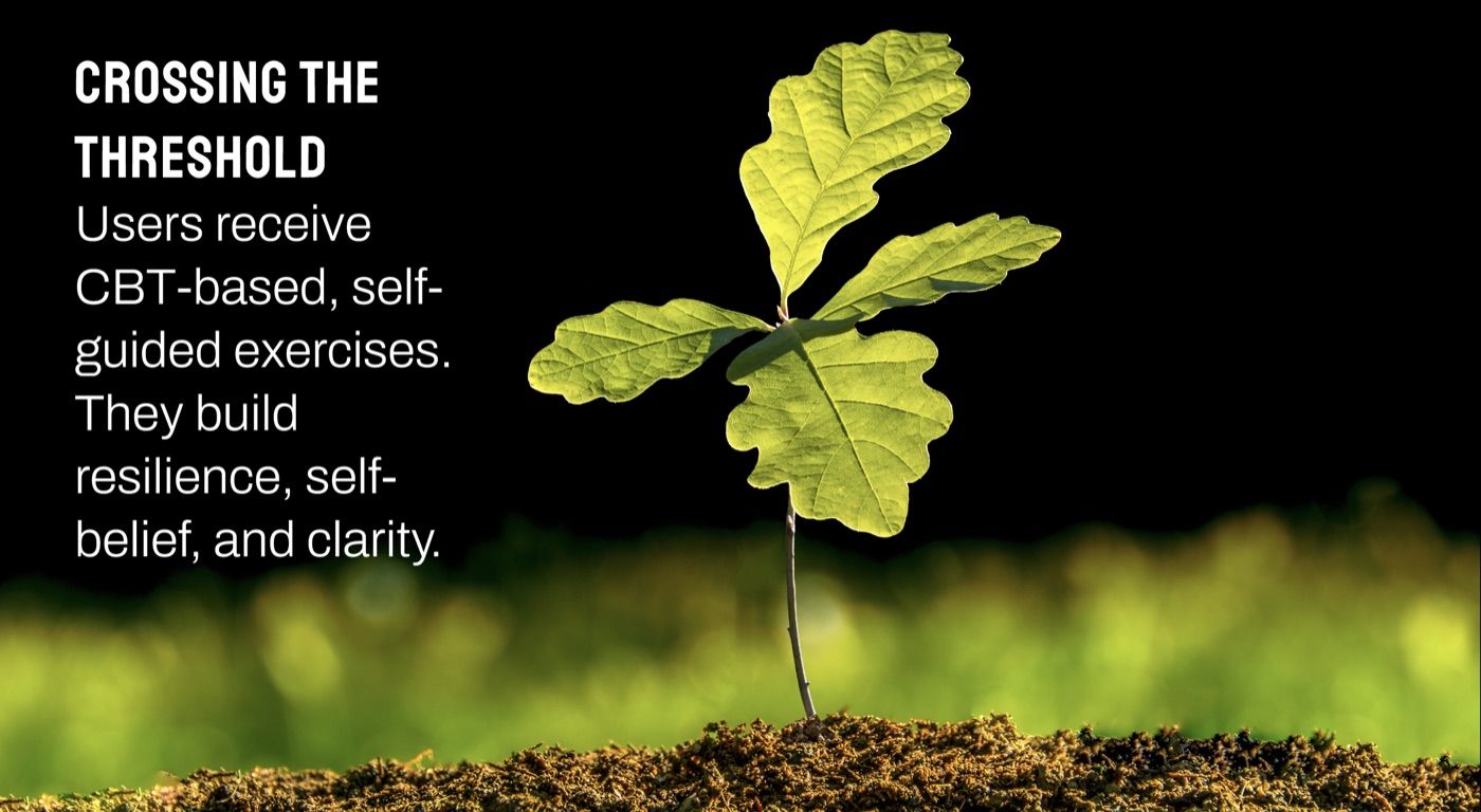 Crossing the Threshold slide