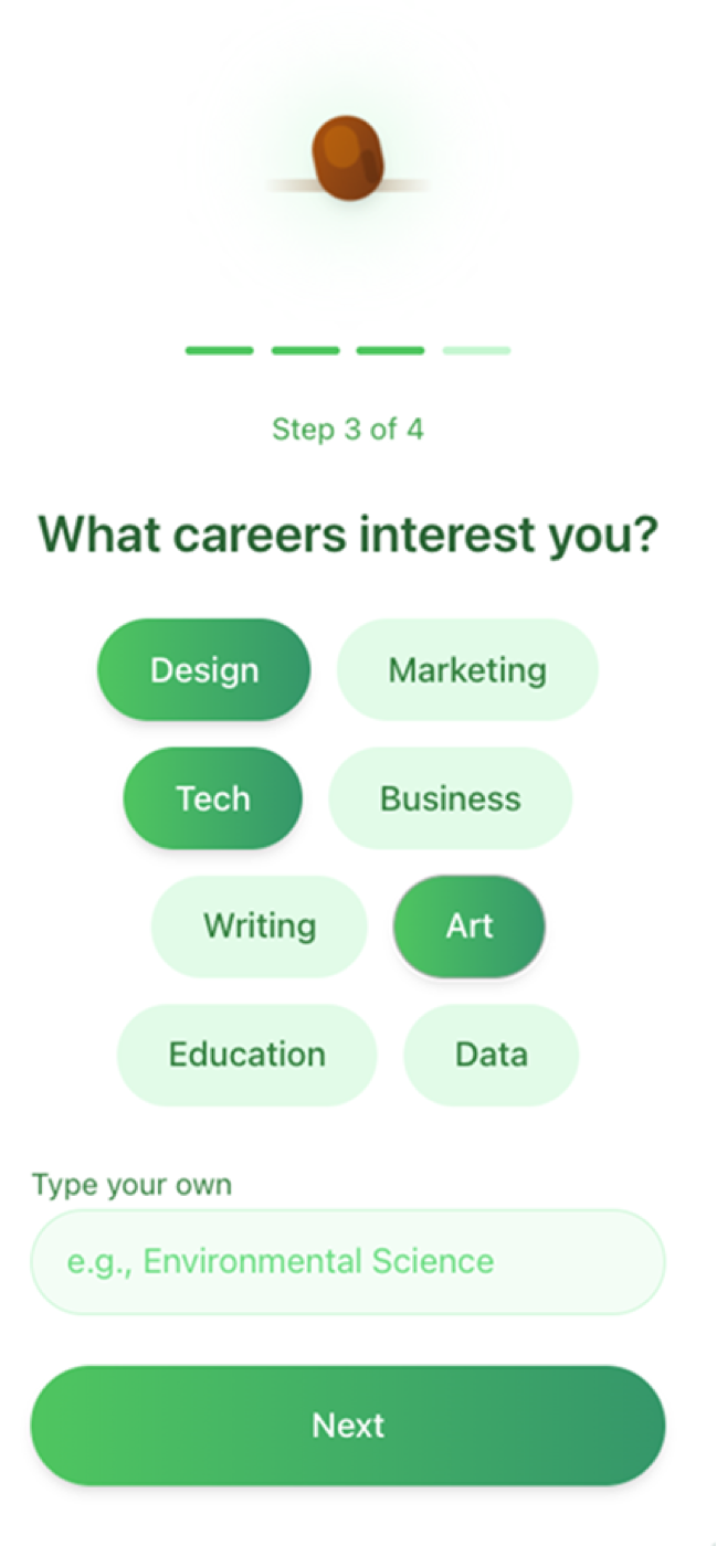 Sprout — Your Roots results