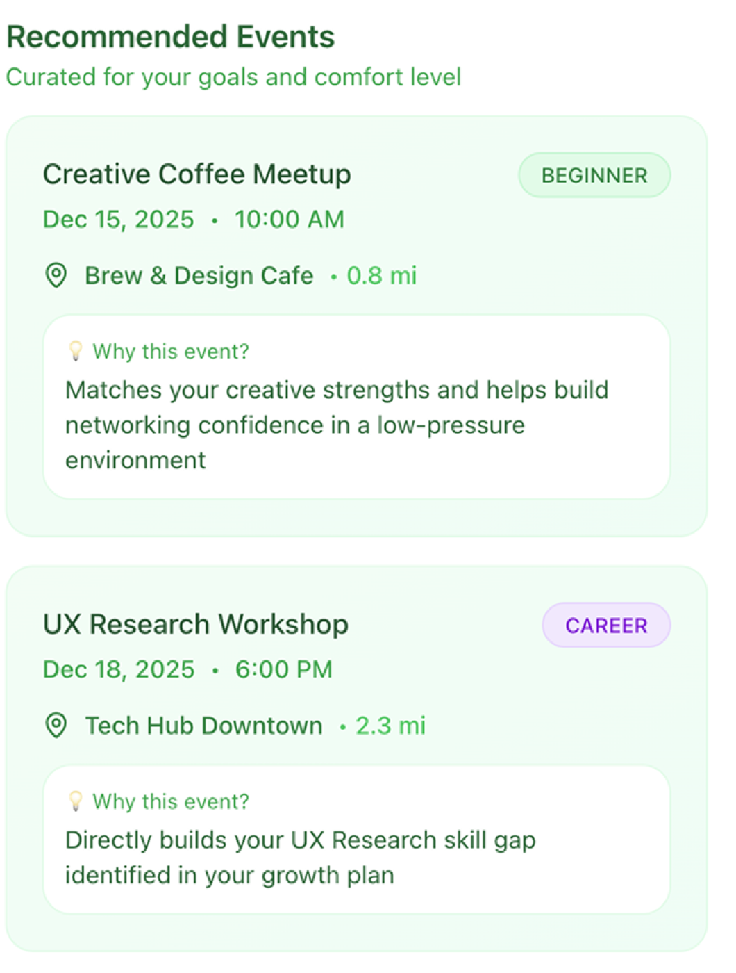 Sprout — Career tree